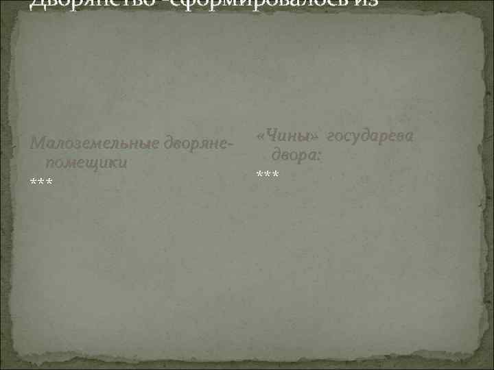 Дворянство -сформировалось из *** Малоземельные дворянепомещики *** «Чины» государева двора: *** 