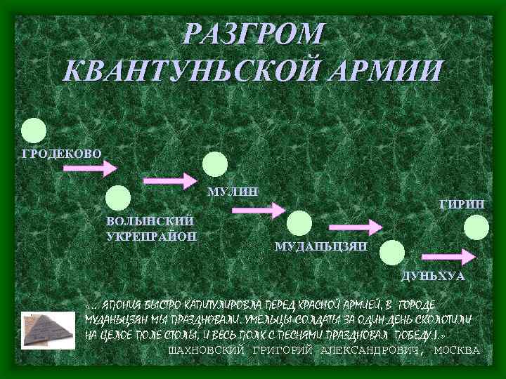 РАЗГРОМ КВАНТУНЬСКОЙ АРМИИ ГРОДЕКОВО МУЛИН ВОЛЫНСКИЙ УКРЕПРАЙОН ГИРИН МУДАНЬЦЗЯН ДУНЬХУА «… ЯПОНИЯ БЫСТРО КАПИТУЛИРОВЛА