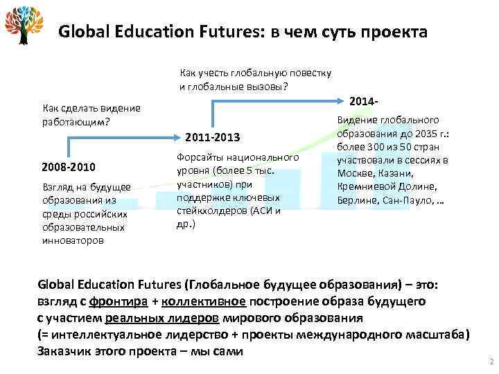 Образование 2035 форсайт проект