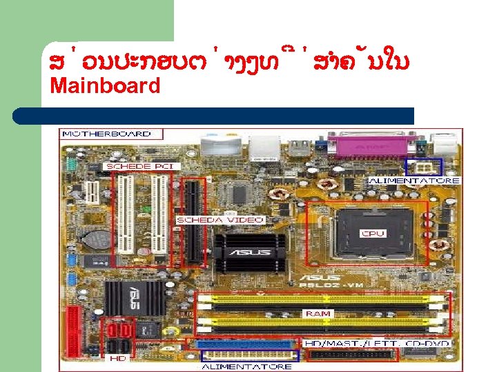 ສ ວນປະກອບຕ າງໆທ ສຳຄ ນໃນ Mainboard 