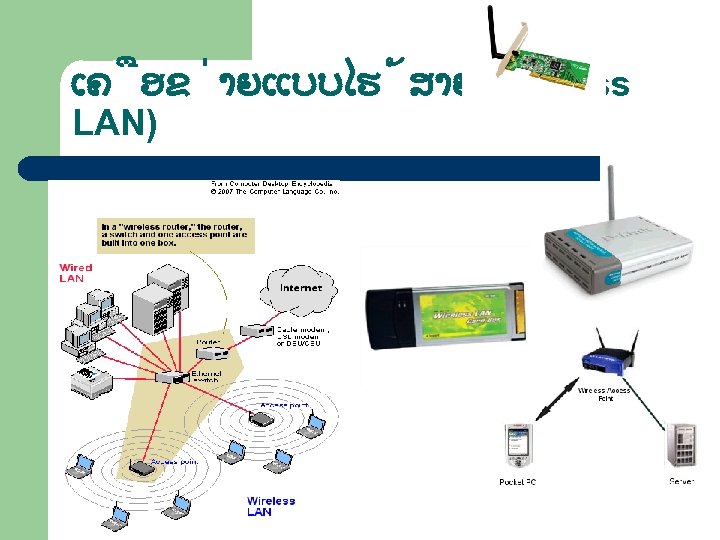 ເຄ ອຂ າຍແບບໄຮ ສາຍ Wireless ( LAN) 