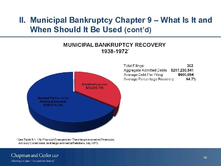 II. Municipal Bankruptcy Chapter 9 – What Is It and When Should It Be