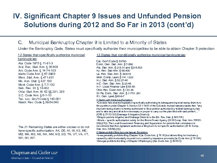 IV. Significant Chapter 9 Issues and Unfunded Pension Solutions during 2012 and So Far