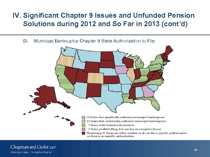 IV. Significant Chapter 9 Issues and Unfunded Pension Solutions during 2012 and So Far