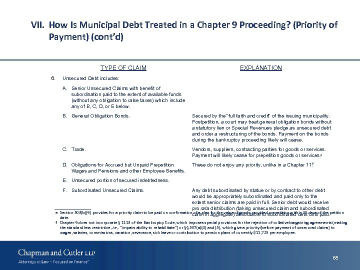 VII. How Is Municipal Debt Treated in a Chapter 9 Proceeding? (Priority of Payment)