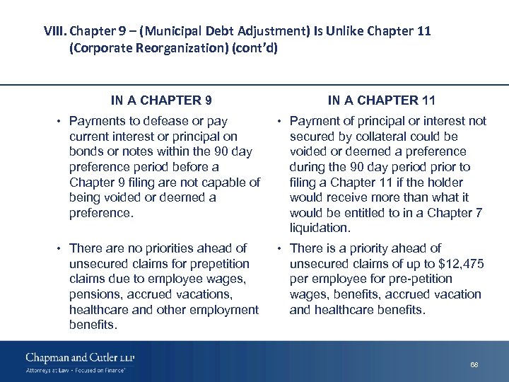 VIII. Chapter 9 – (Municipal Debt Adjustment) Is Unlike Chapter 11 (Corporate Reorganization) (cont’d)