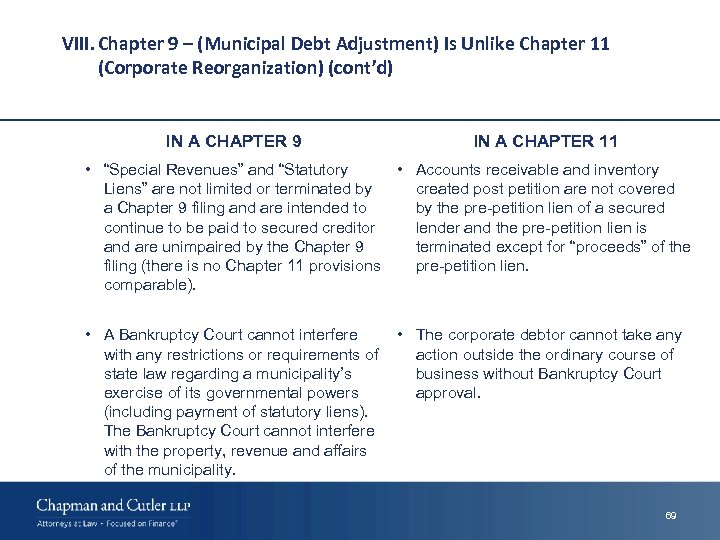 VIII. Chapter 9 – (Municipal Debt Adjustment) Is Unlike Chapter 11 (Corporate Reorganization) (cont’d)