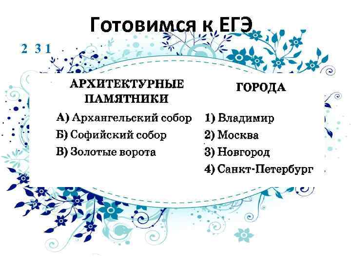 План по теме культура егэ