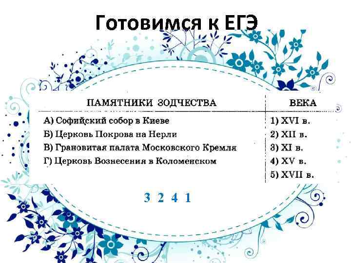 Готовимся к ЕГЭ 3 2 4 1 