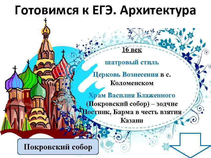 Готовимся к ЕГЭ. Архитектура 16 век шатровый стиль Церковь Вознесения в с. Коломенском Храм