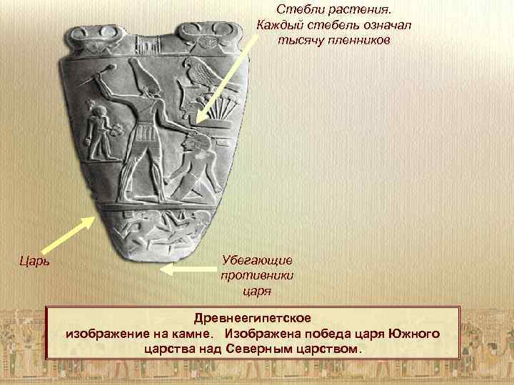 Стебли растения. Каждый стебель означал тысячу пленников Царь Убегающие противники царя Древнеегипетское изображение на