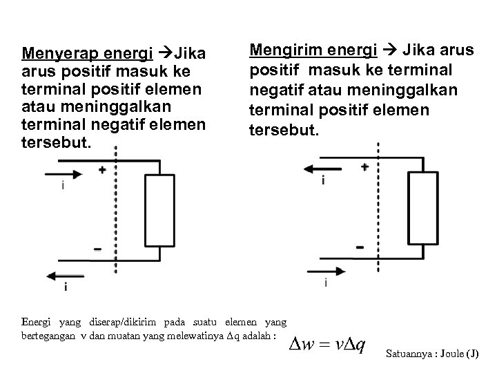 Menyerap energi Jika arus positif masuk ke terminal positif elemen atau meninggalkan terminal negatif