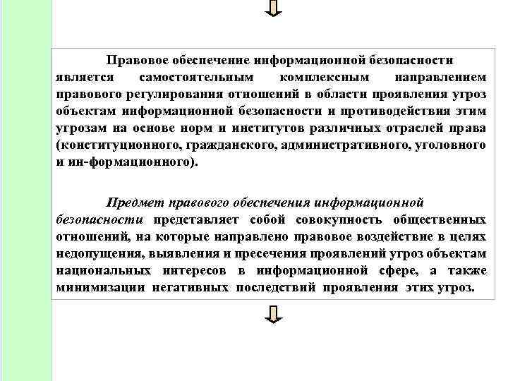 Направления правового обеспечения информационной безопасности