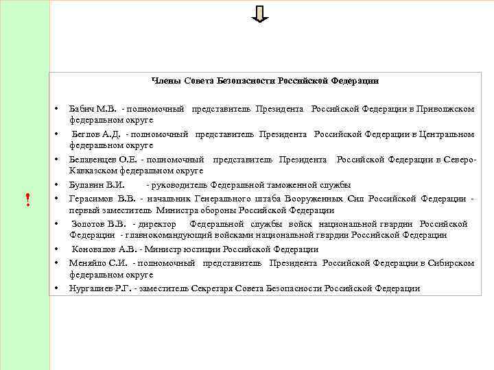 Члены Совета Безопасности Российской Федерации • • • ! • • • Бабич М.