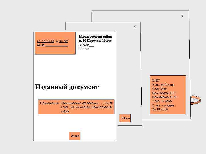 3 2 25. 10. 2016 № 56 КТ На № _______ Коммерческая тайна п.
