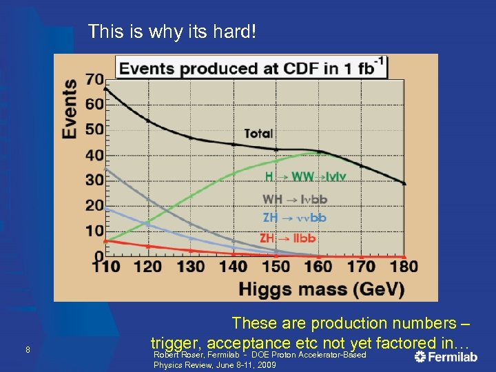 This is why its hard! 8 These are production numbers – trigger, acceptance etc