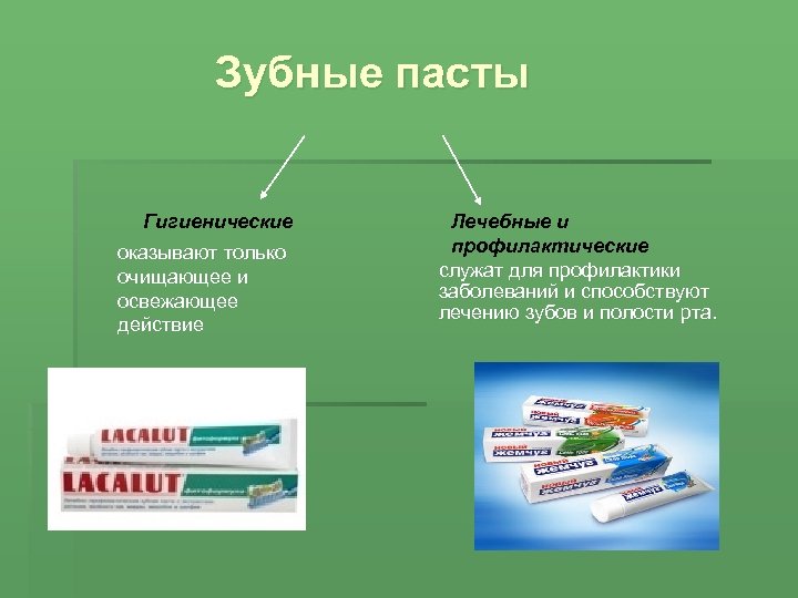 Презентация на тему зубная паста по химии