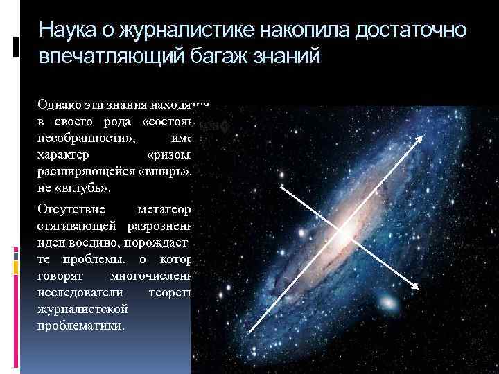 Наука о журналистике накопила достаточно впечатляющий багаж знаний Однако эти знания находятся в своего