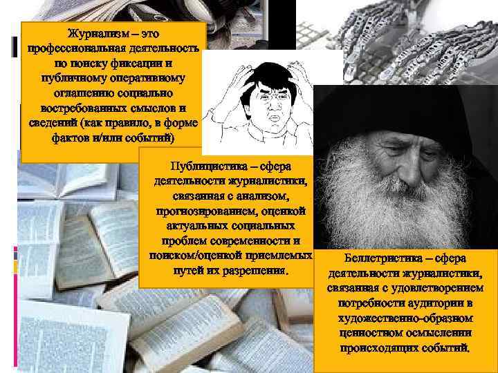 Журнализм – это профессиональная деятельность по поиску фиксации и публичному оперативному оглашению социально востребованных