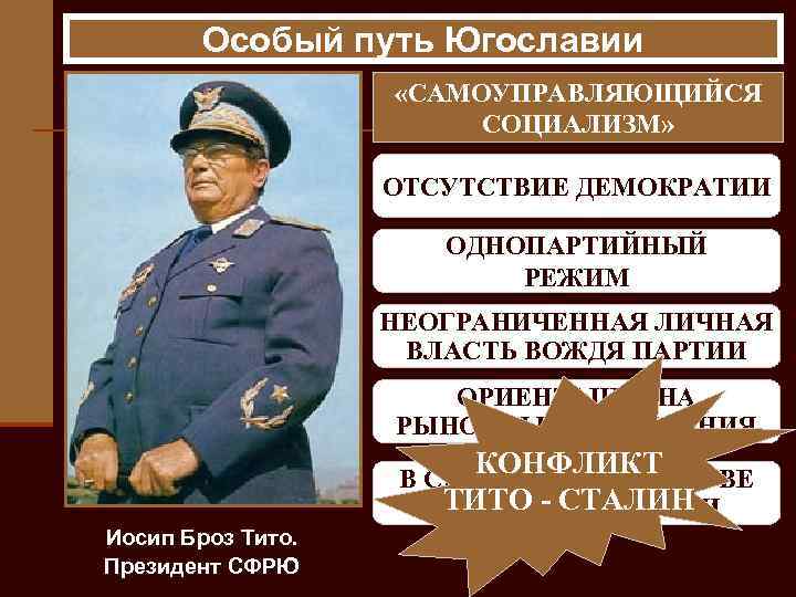 Особый путь Югославии «САМОУПРАВЛЯЮЩИЙСЯ СОЦИАЛИЗМ» САМОУПРАВЛЕНИЕ ОТСУТСТВИЕ ДЕМОКРАТИИ ТРУДОВЫХ КОЛЛЕКТИВОВ ОДНОПАРТИЙНЫЙ ВЫБОРНЫЕ СОВЕТЫ РАБОЧИХ