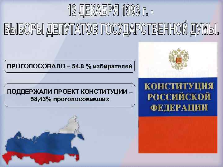 ПРОГОЛОСОВАЛО – 54, 8 % избирателей ПОДДЕРЖАЛИ ПРОЕКТ КОНСТИТУЦИИ – 58, 43% проголосовавших 