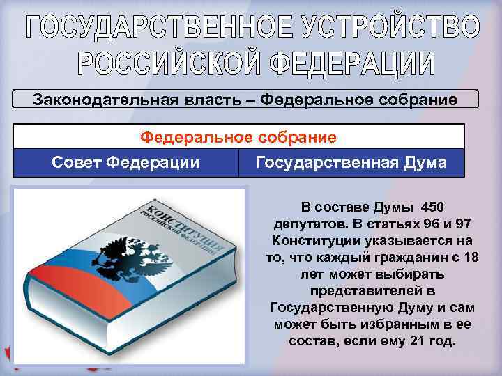 Законодательная власть – Федеральное собрание Совет Федерации Государственная Дума В составе Думы 450 депутатов.