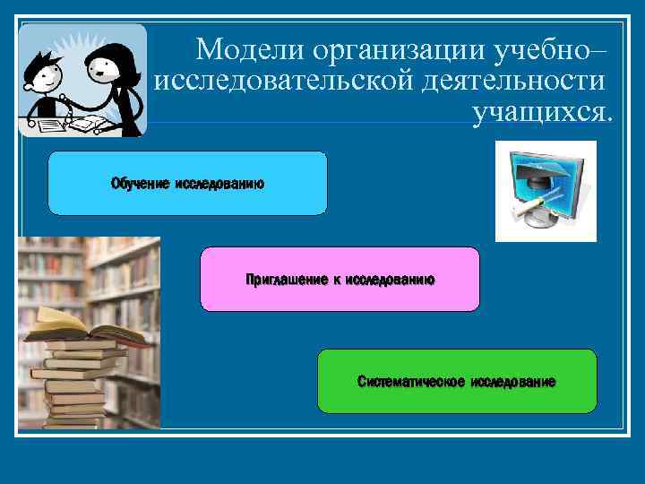 Модели организации учебно– исследовательской деятельности учащихся. Обучение исследованию Приглашение к исследованию Систематическое исследование 