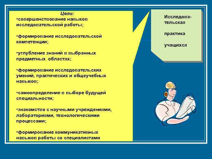 Цели: • совершенствование навыков исследовательской работы; • формирование исследовательской компетенции; • углубление знаний в