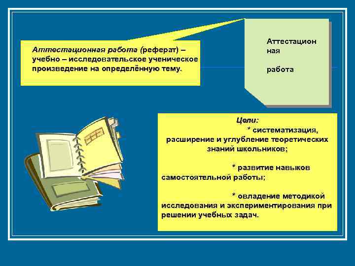 Деятельность реферат. Источники информации для реферата. Тема учебный доклад. Доклад на тему учебный доклад. Доклад про учебу.