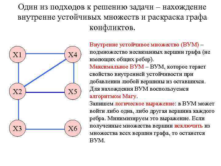 Один из подходов к решению задачи – нахождение внутренне устойчивых множеств и раска графа