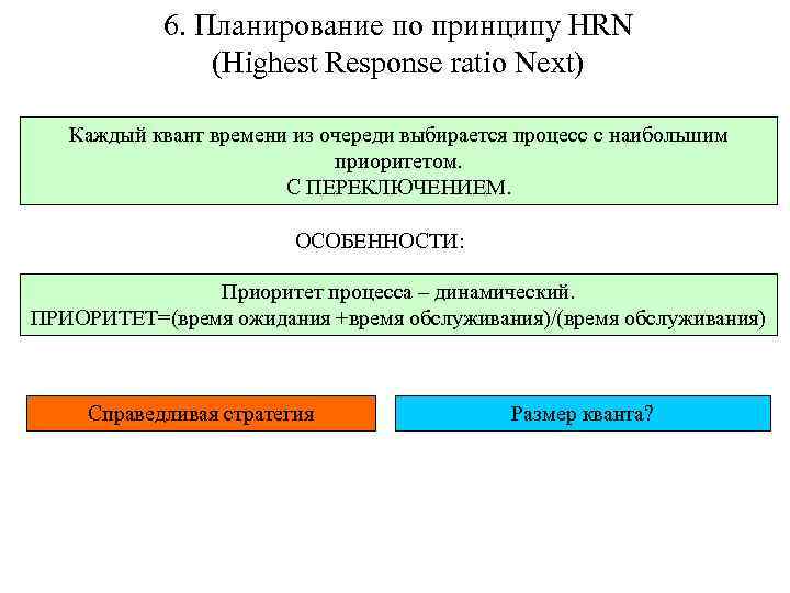 6. Планирование по принципу HRN (Highest Response ratio Next) Каждый квант времени из очереди