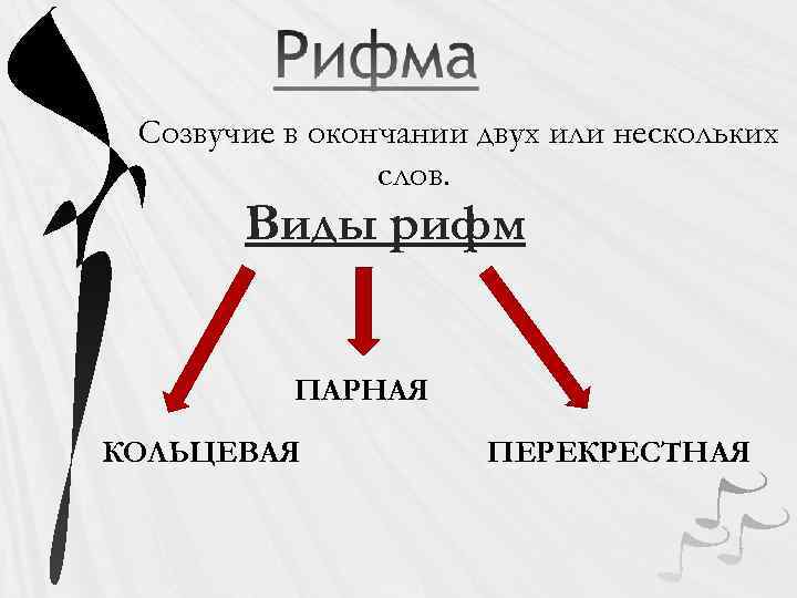 Генератор рифм подобрать рифмы