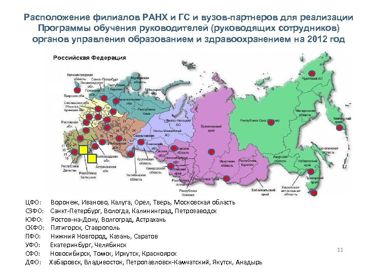 Расположение филиалов РАНХ и ГС и вузов-партнеров для реализации Программы обучения руководителей (руководящих сотрудников)