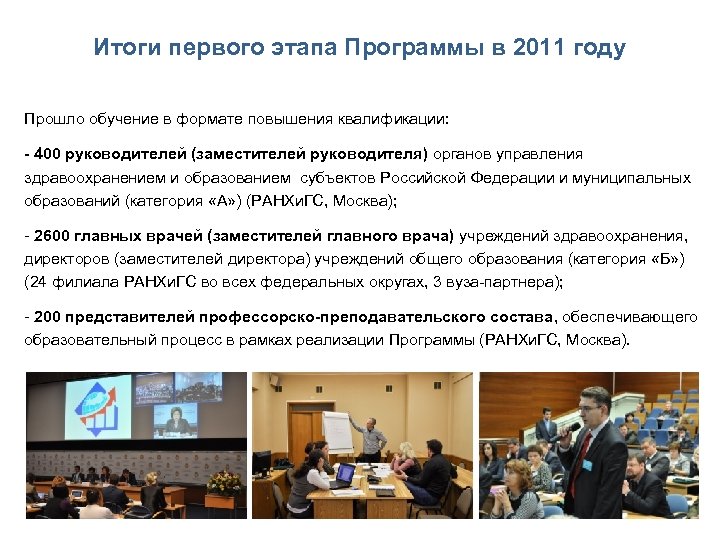 Итоги первого этапа Программы в 2011 году Прошло обучение в формате повышения квалификации: -