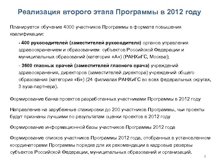 Реализация второго этапа Программы в 2012 году Планируется обучение 4000 участников Программы в формате