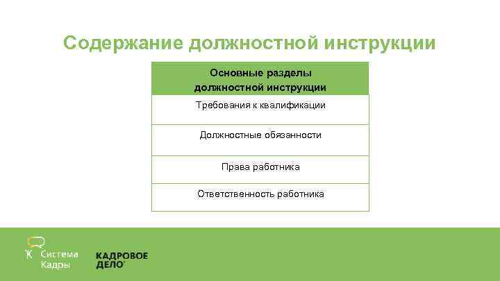 Содержание должностной инструкции Основные разделы должностной инструкции Требования к квалификации Должностные обязанности Права работника