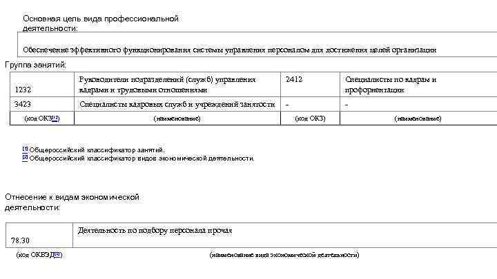 Основная цель вида профессиональной деятельности: Обеспечение эффективного функционирования системы управления персоналом для достижения целей