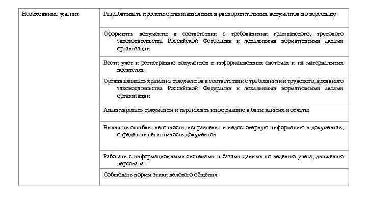 Необходимые умения Разрабатывать проекты организационных и распорядительных документов по персоналу Оформлять документы в соответствии