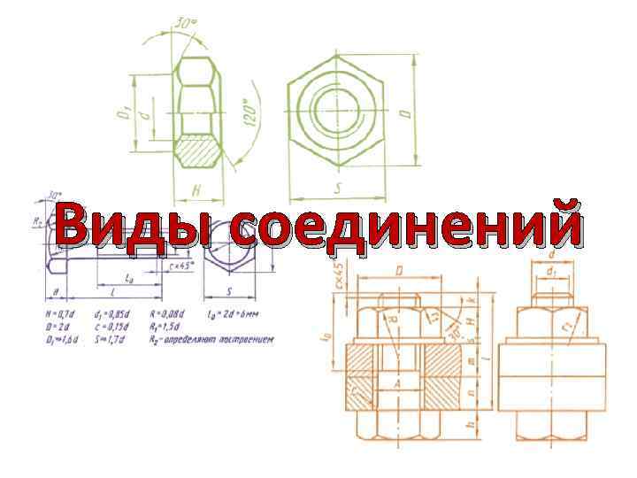 Виды соединений 