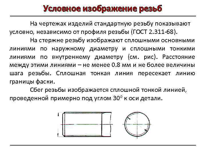 Условное изображение резьбы