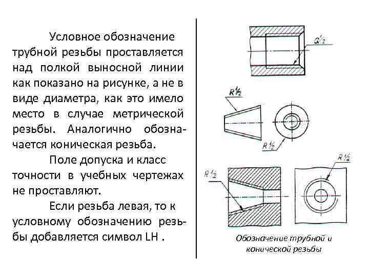 Как обозначается трубная цилиндрическая резьба на чертеже