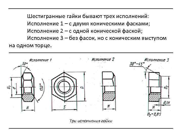 Фаска гайки на чертеже