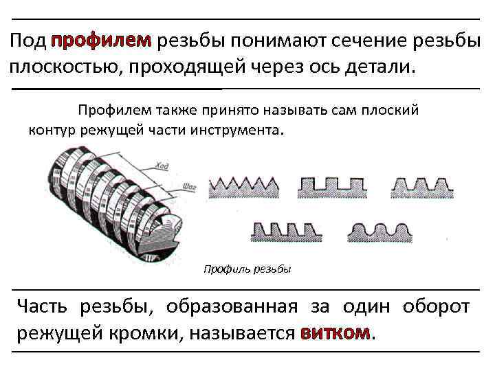 Под профилем резьбы понимают сечение резьбы плоскостью, проходящей через ось детали. Профилем также принято