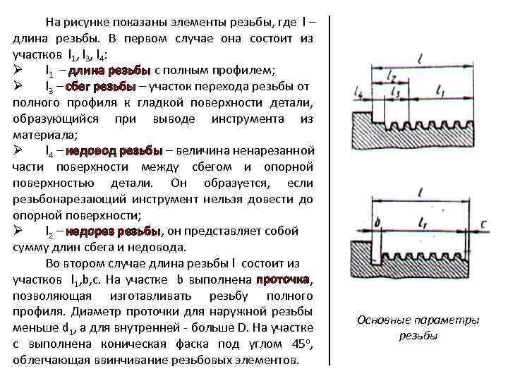 Изображение профиля метрической резьбы приведено на рисунке