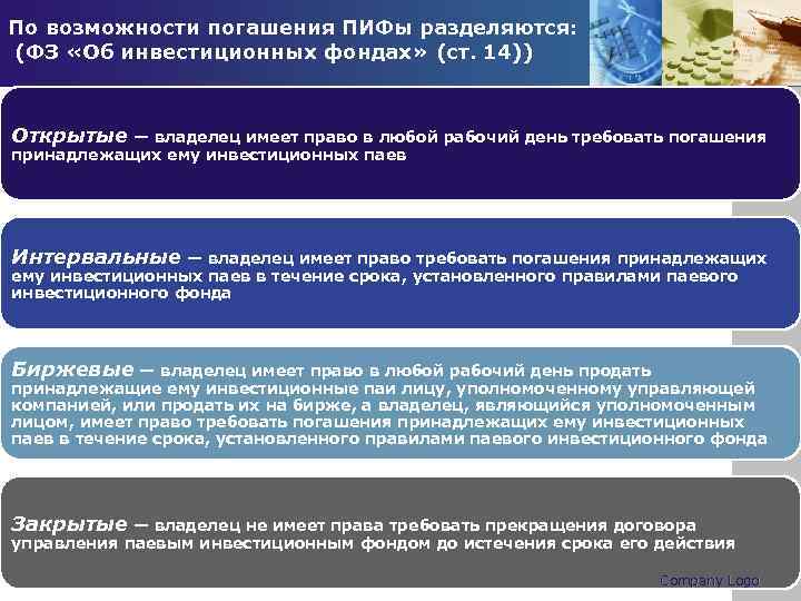 По возможности погашения ПИФы разделяются: (ФЗ «Об инвестиционных фондах» (ст. 14)) Открытые — владелец