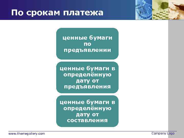 По срокам платежа ценные бумаги по предъявлении ценные бумаги в определённую дату от предъявления