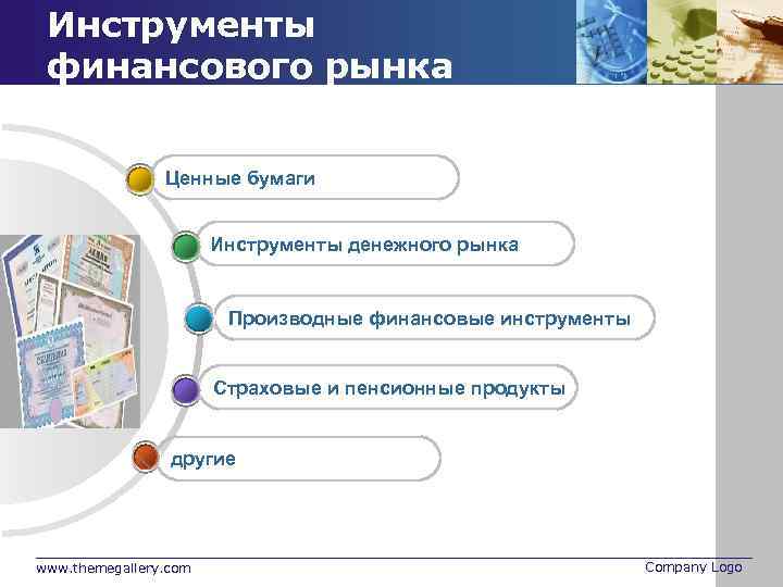 Инструменты финансового рынка