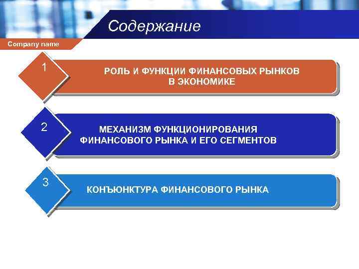 Содержание Company name 1 2 3 РОЛЬ И ФУНКЦИИ ФИНАНСОВЫХ РЫНКОВ В ЭКОНОМИКЕ МЕХАНИЗМ