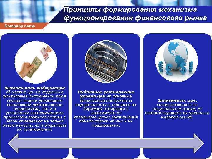 Принципы формирования механизма функционирования финансового рынка Company name Высокая роль информации об уровне цен