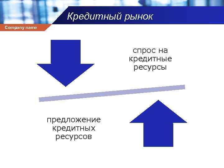 Кредитный рынок Company name спрос на кредитные ресурсы предложение кредитных ресурсов 